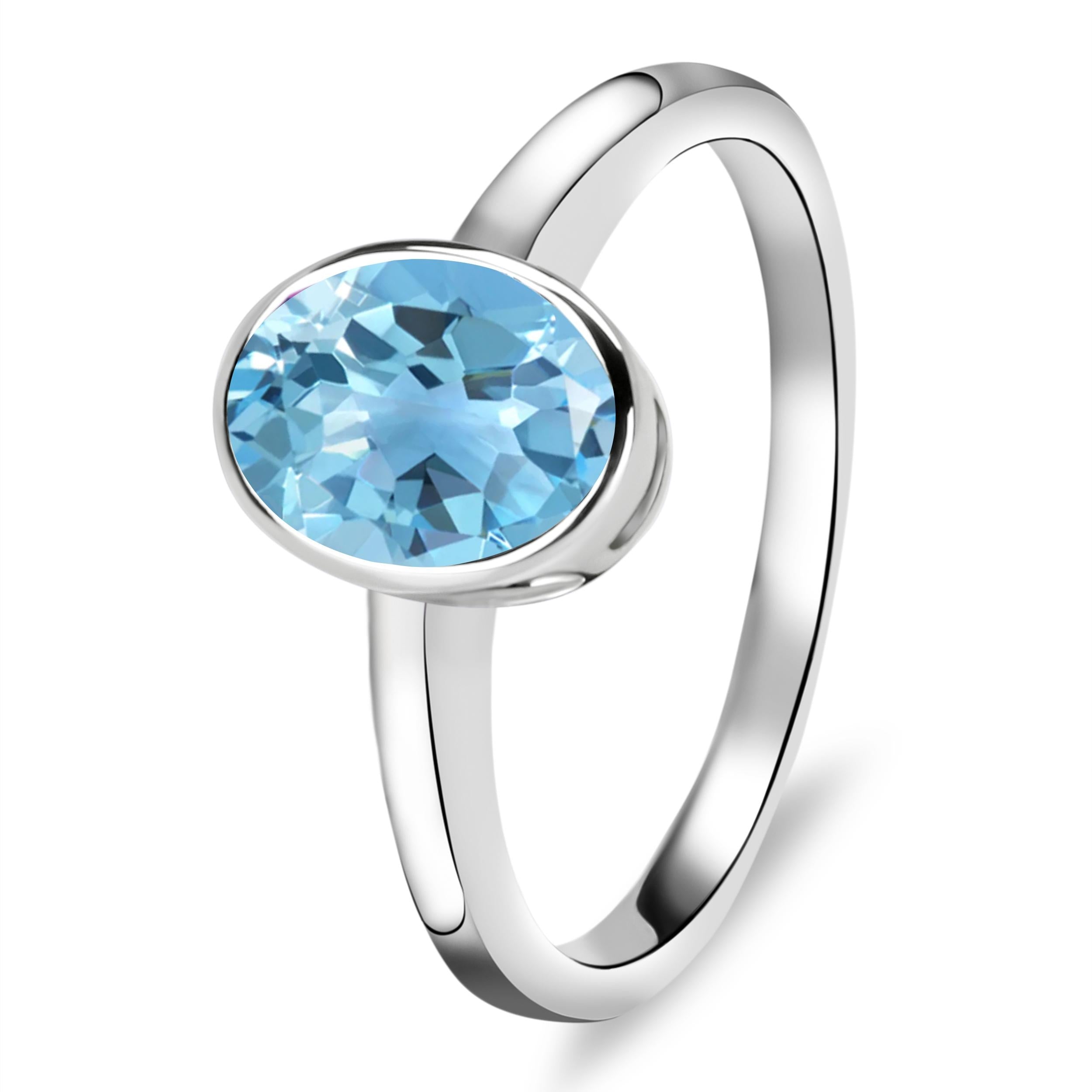 blue-topaz-ring-btz-rdr-1883