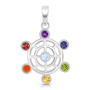 chakra-pendant-ckr-rdp-2