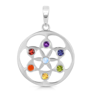 chakra-pendant-ckr-rdp-37