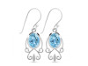 Blue Topaz Earring BTZ-RDE-8.