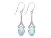 Close Out Larimar Earring LAR-CO-RDE-153.