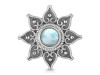 Close Out Larimar Ring LAR-CO-RDR-1066.