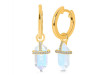Moonstone Jewelry Set RBM-RN-92-RDE-1197.