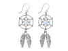 Moonstone Earring RBM-RDE-270.