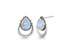 Moonstone Stud Earring RBM-RE-2.