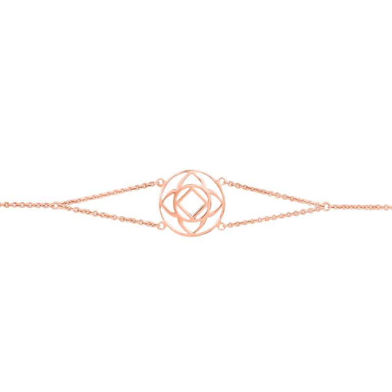 Base Chakra Plain Silver Bracelet PS-RDB-10.