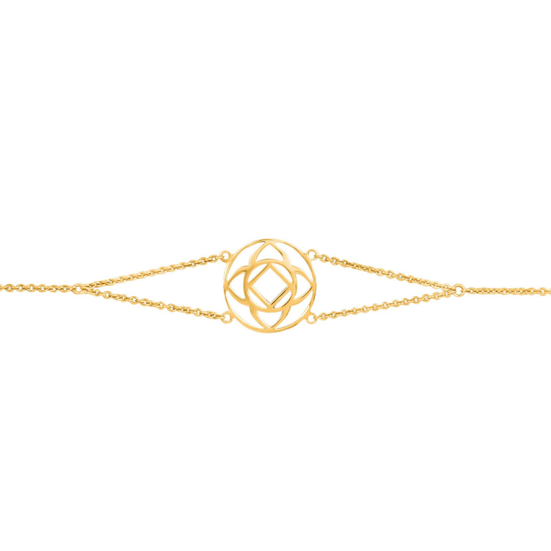 Base Chakra Plain Silver Bracelet PS-RDB-10.